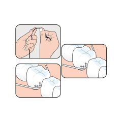 Tepe Diş İpi Mumlu Naneli Dental Tape Waxed 40 m