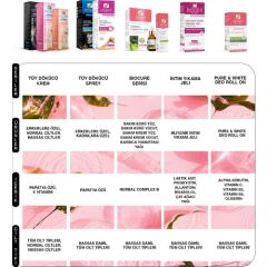 Bioder Biocure Tüy Azaltıcı Kür 3x10 ml