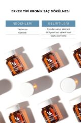 Phyto Phytocyane-Men Erkek Tipi Saç Dökülme Karşıtı Bakım Serumu 12 li