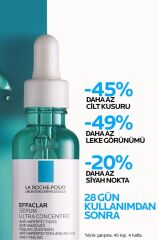 La Roche Posay Effaclar Ultra Concentrated Serum Peeling 30 ml